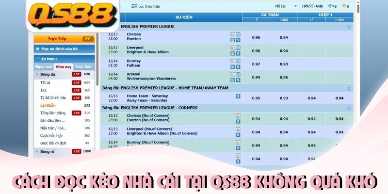 Cách đọc kèo nhà cái tại QS88 không quá khó