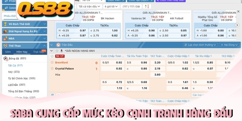 SABA cung cấp mức kèo cạnh tranh hàng đầu